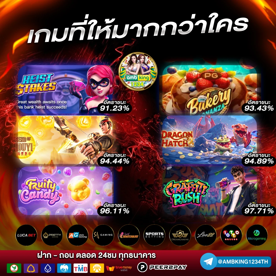 ทางเข้าเว็บ168 - แบนเนอร์โปรโมชั่น