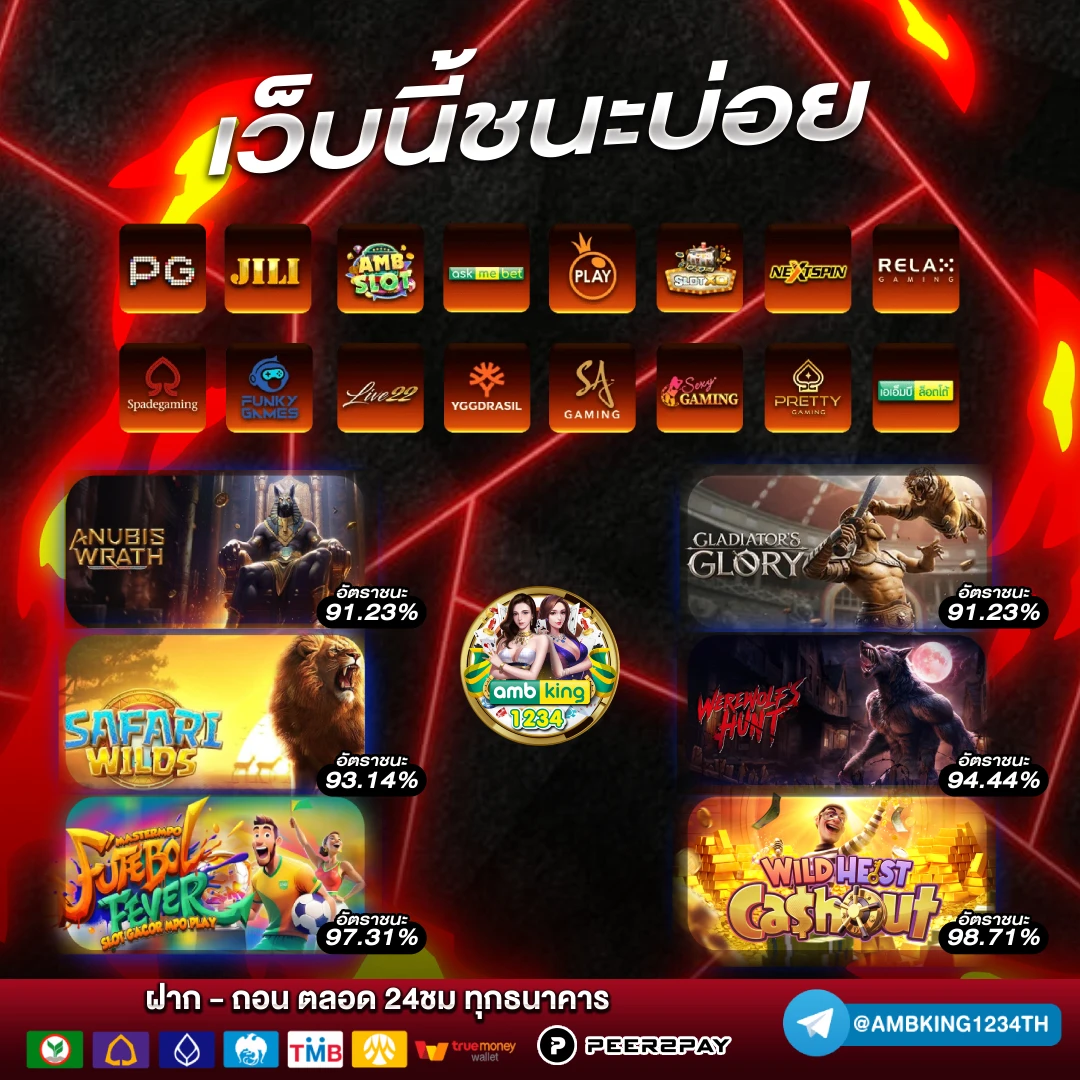 เว็บตรง 100 ไม่มี ขั้นต่ํา - แบนเนอร์โปรโมชั่น