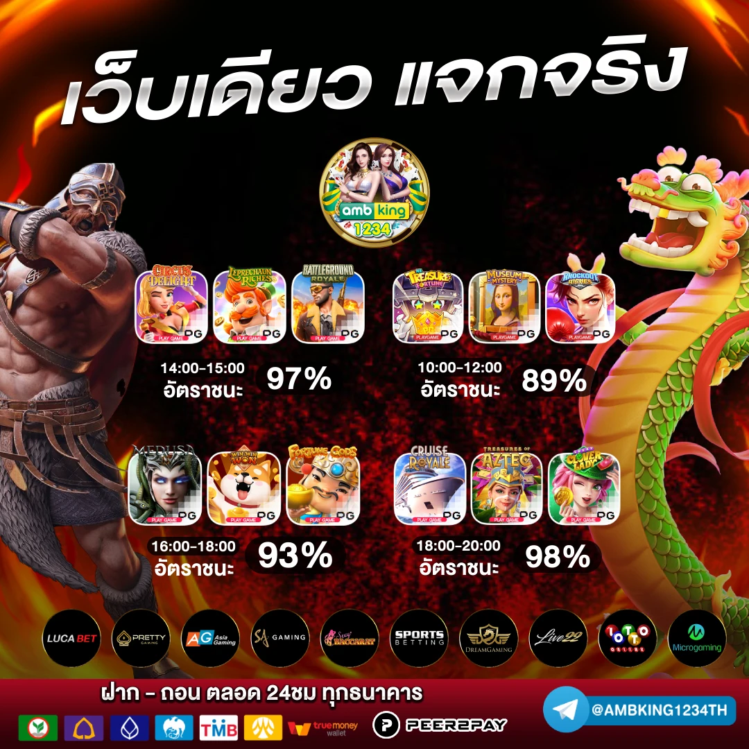 superslot เล่นผ่านเว็บไหนดี - แบนเนอร์โปรโมชั่น