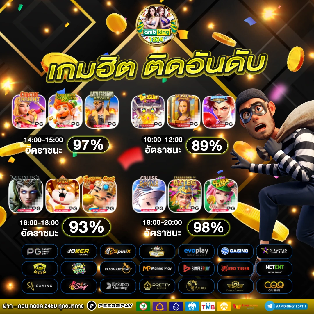 ทางเข้า w88 ใหม่ ล่าสุด - แบนเนอร์โปรโมชั่น
