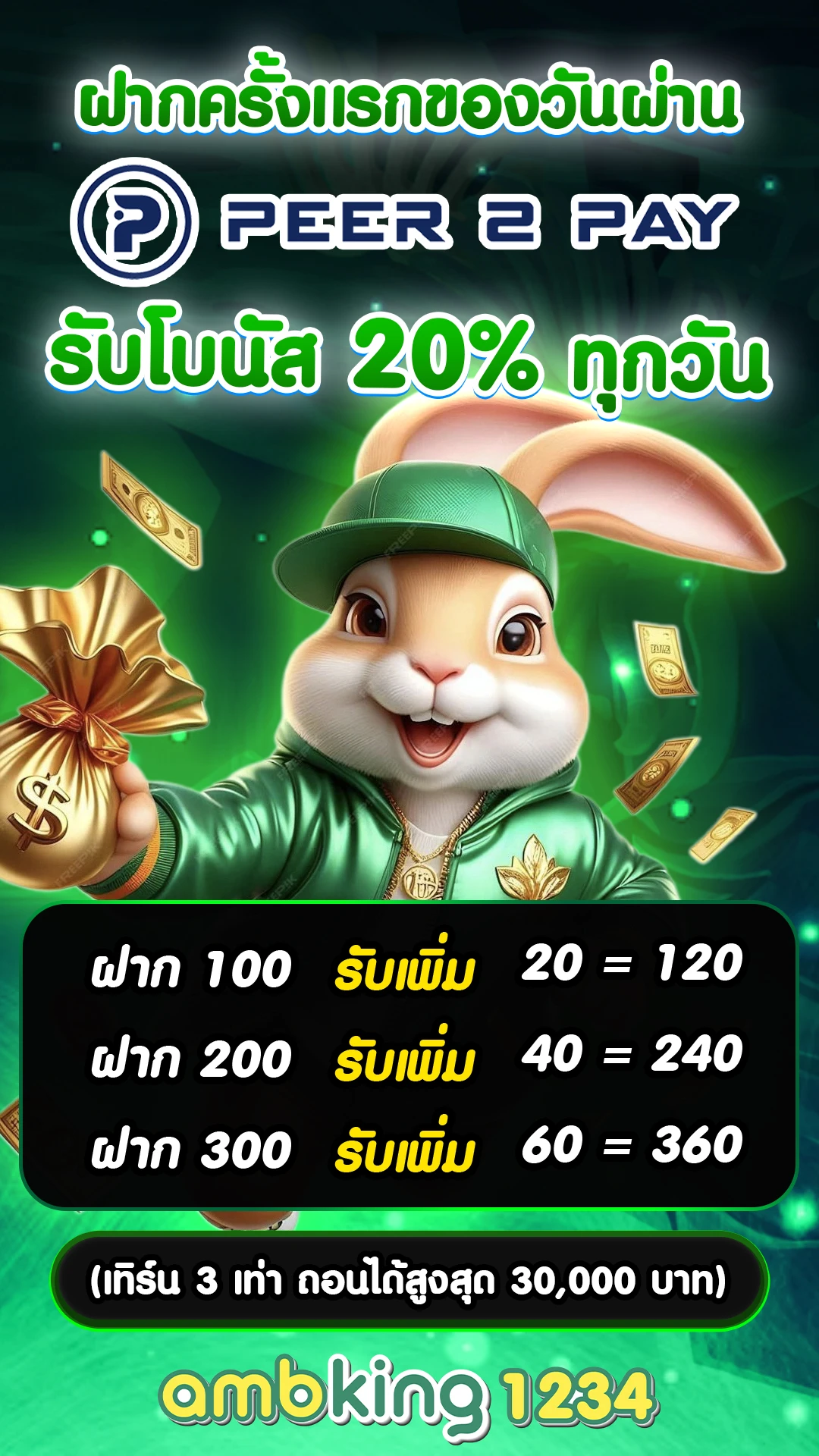 สล็อตตาละ 1 บาท - แบนเนอร์โปรโมชั่น